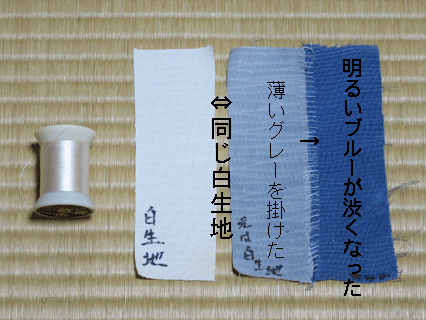 試し染めに白生地を添付して掛けた色の確認